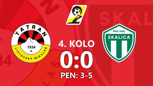 DOMÁCA PREHRA V 4. KOLE SLOVNAFT CUPU PROTI SKALICI
