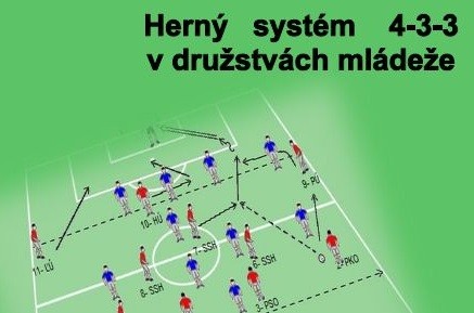 Pripravujeme knihu o hernom systéme mládeže
