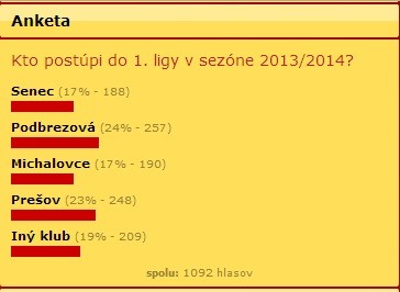 Kto bol ten naj?
