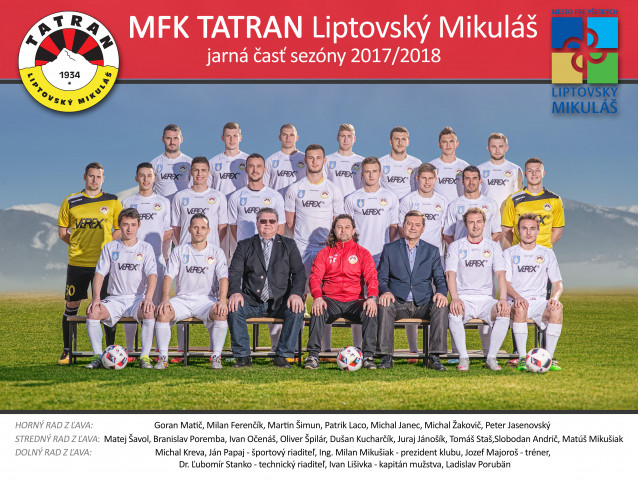 Súpiska "A" mužstva na jarnú časť sezóny 2016/2017