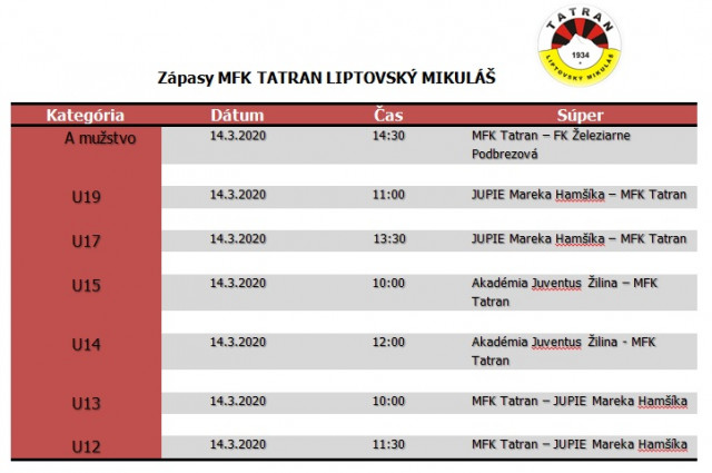 Zápasy MFK Tatran Liptovský Mikuláš