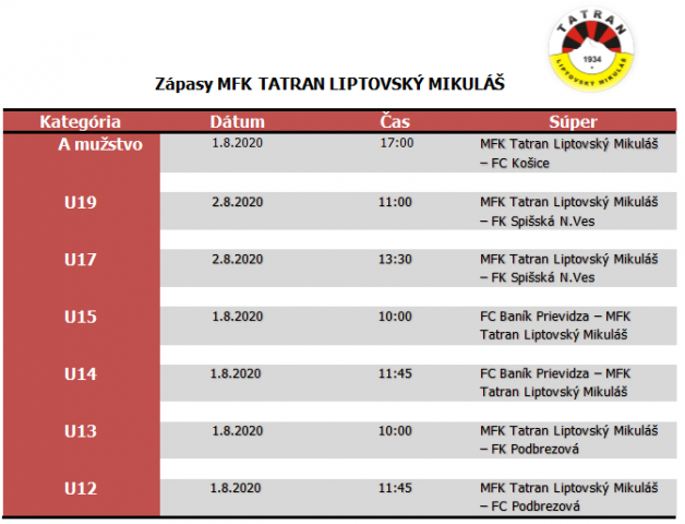 Plán zápasov MFK Tatran Liptovský Mikuláš