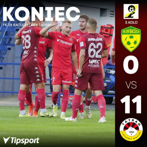 Postup do 4. kola Slovnaft Cupu
