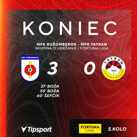 DERBY PRE RUŽOMBEROK