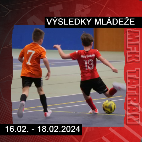 VÝSLEDKY MLÁDEŽE 7.TÝŽDEŇ