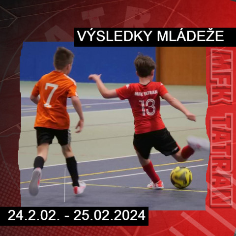 VÝSLEDKY MLÁDEŽE 8.TÝŽDEŇ